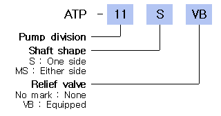 ATP-S1.gif