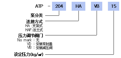 ATP-HA(VB)1.gif